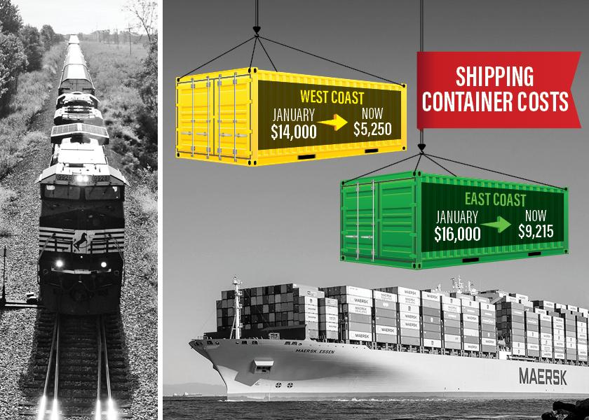 Image depicting the expenses associated with shipping containers, including delivery services cost.